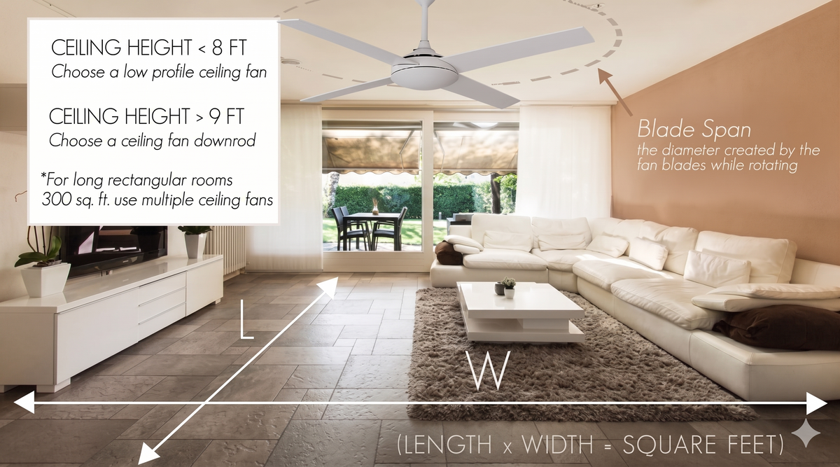 A Specifier's Ceiling Fan Size Guide for Interior Design Projects