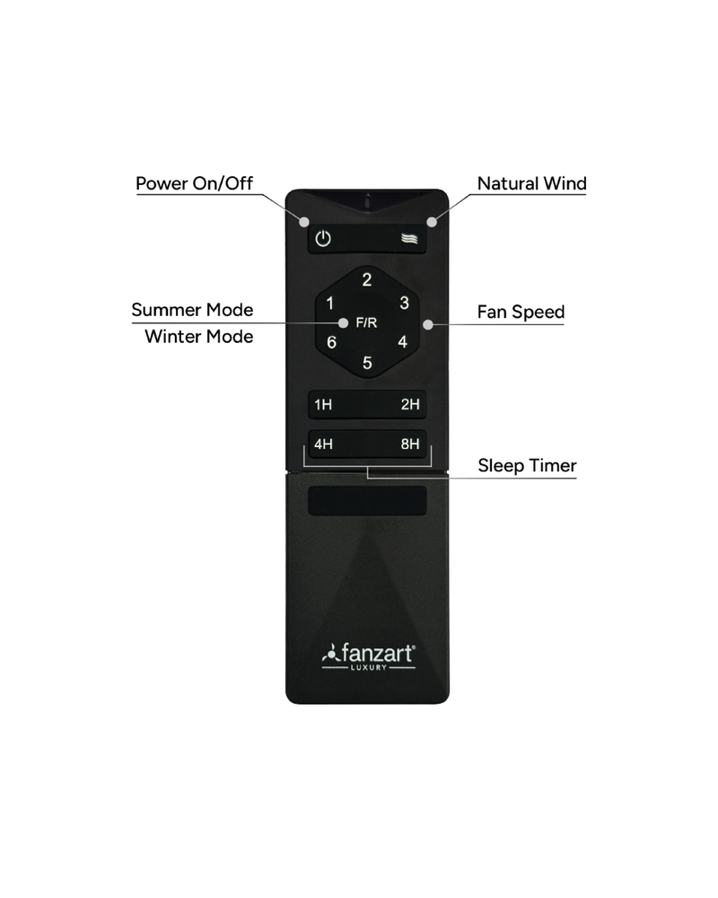 Blades : Matte White
