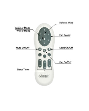 Blades: Matte White