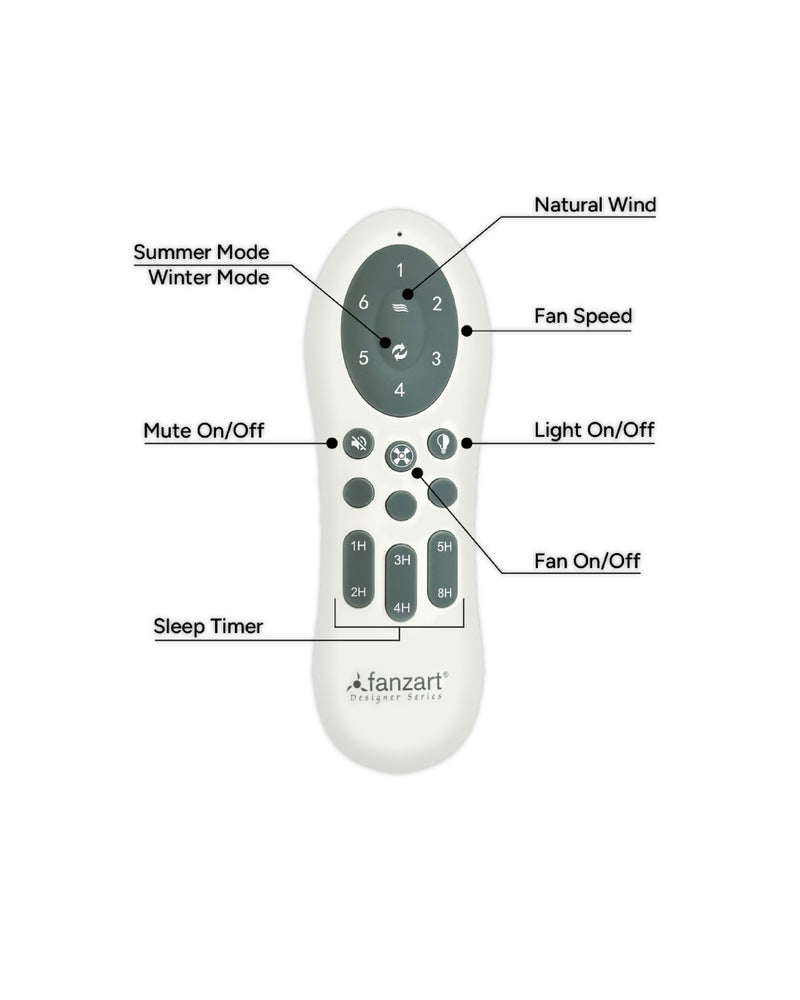 Blades: Matte White