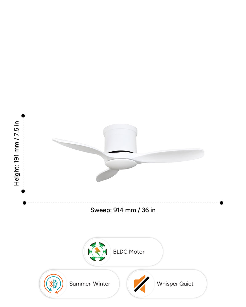 Blades : Matte White.