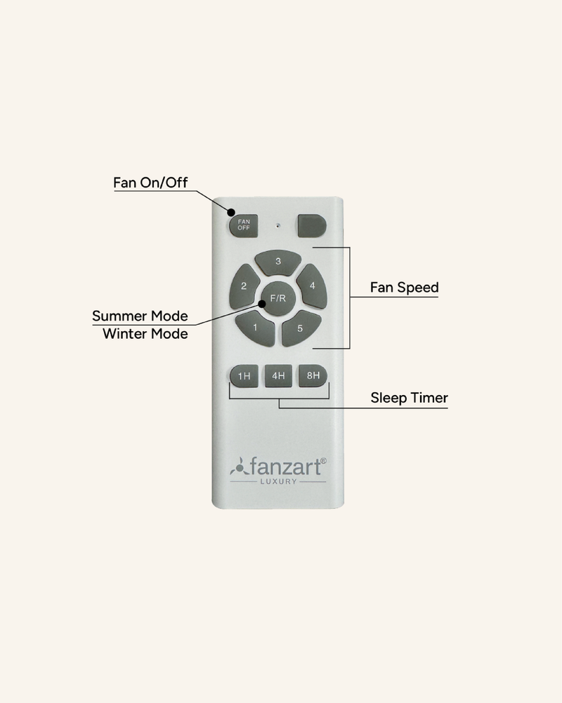 Blades : Dark Coffee