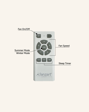 Blades : Antique Wood