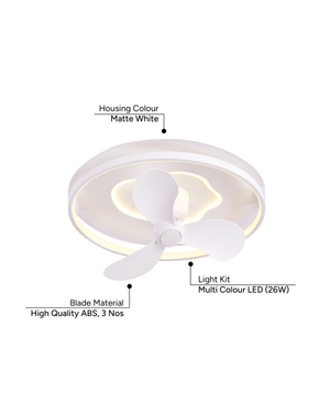 Blades : Matte White
