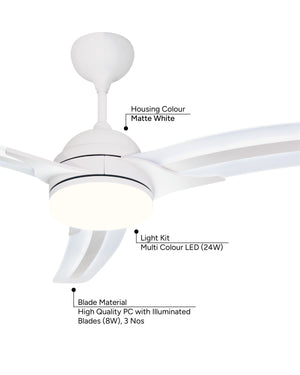 Blades : Illuminated Transparent