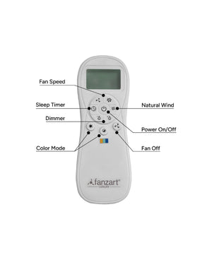 Blades : Illuminated Transparent