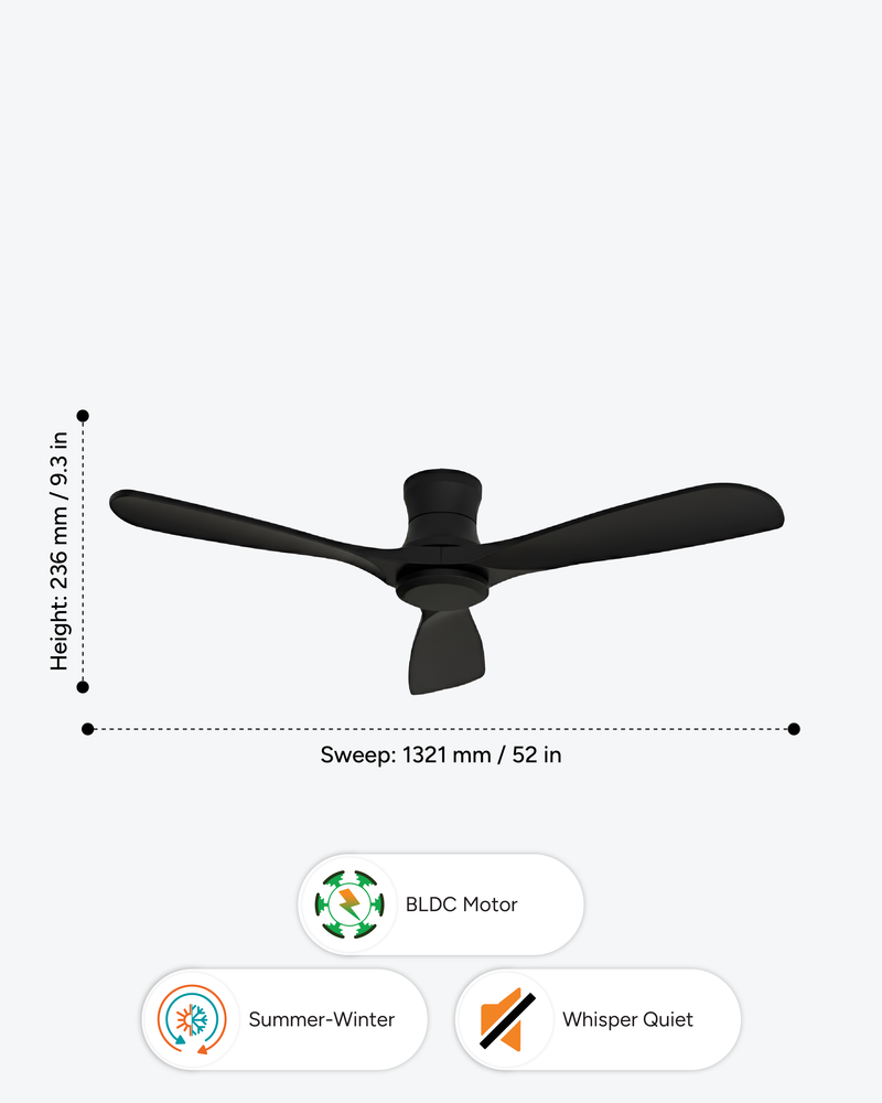 Blades : Matte Black