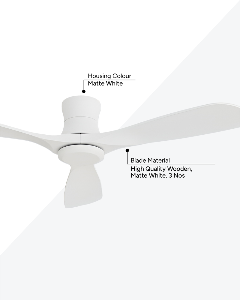 Blades : Matte White