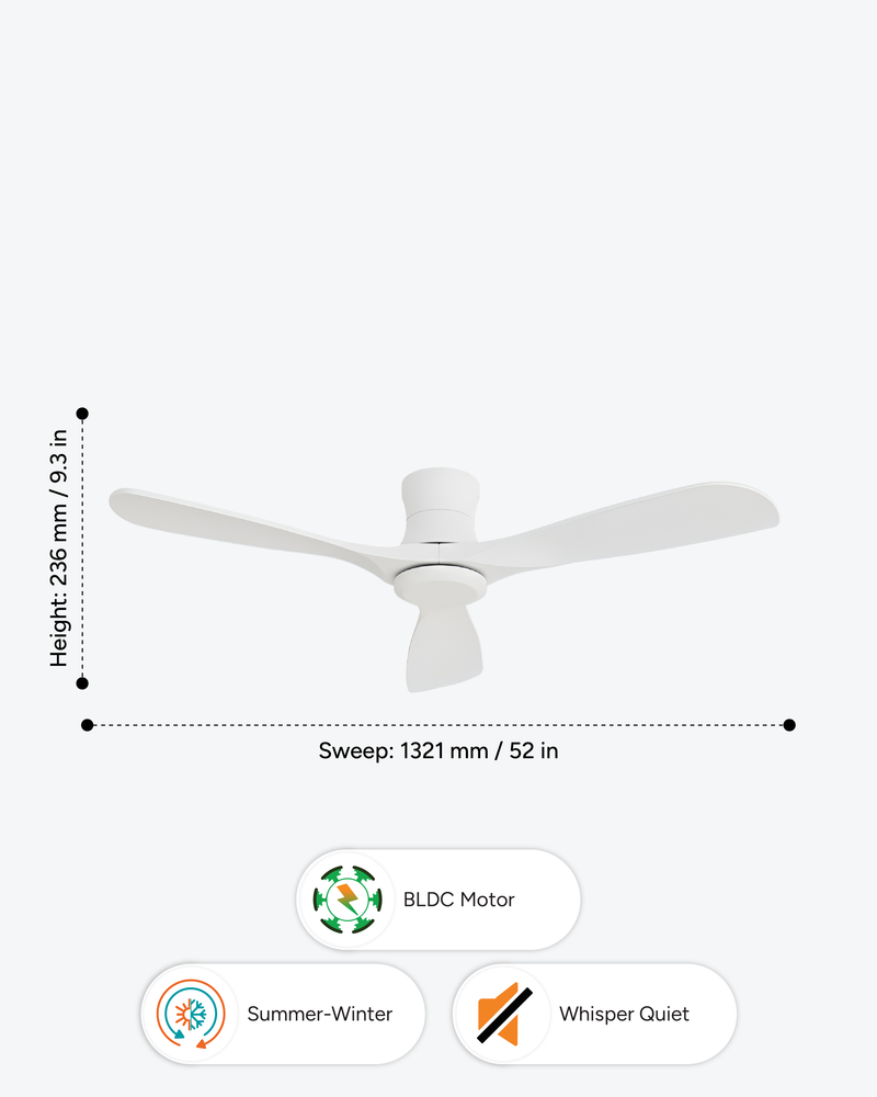Blades : Matte White