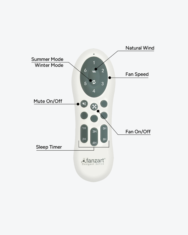 Blades : Matte White