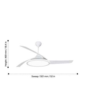 Blades : Matte White