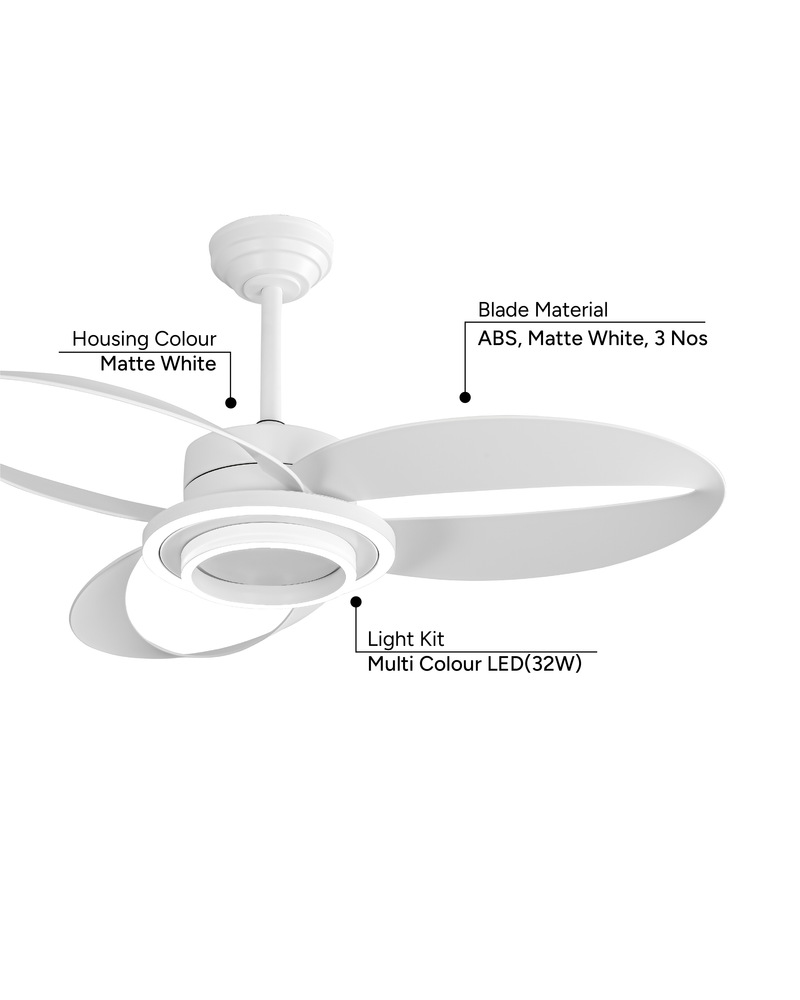 Blades : Matte White