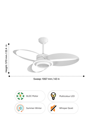 Blades : Matte White
