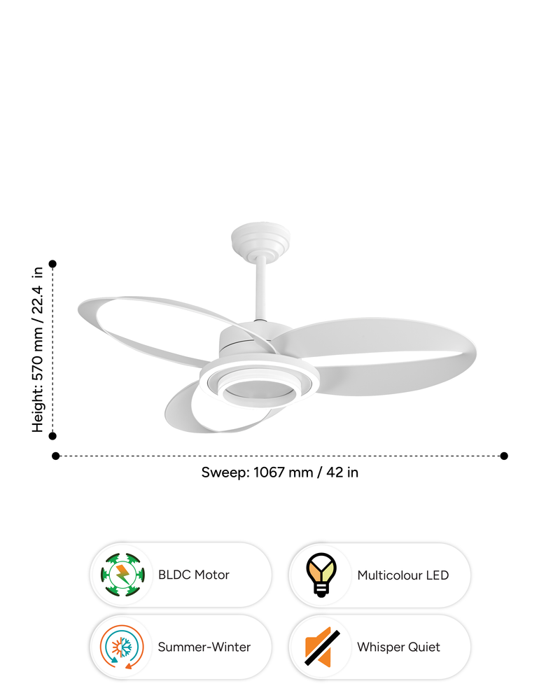 Blades : Matte White