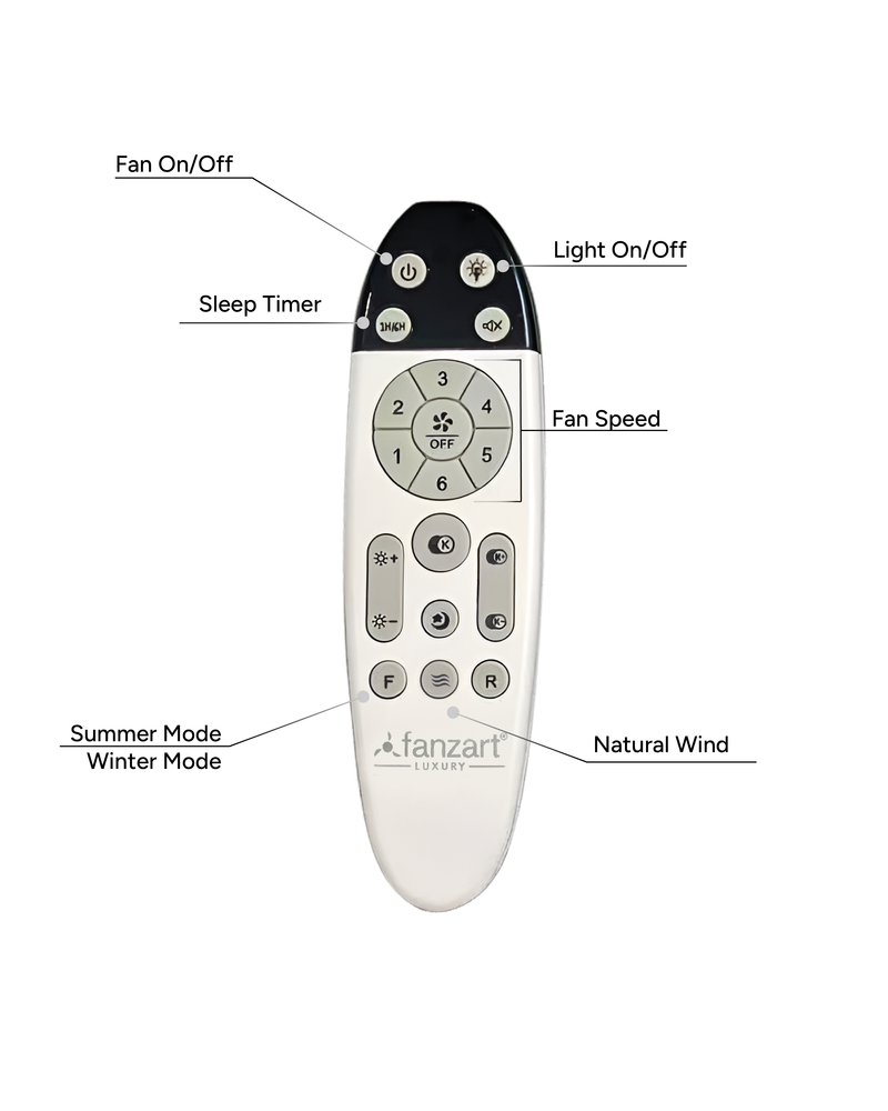 Blades : Matte White
