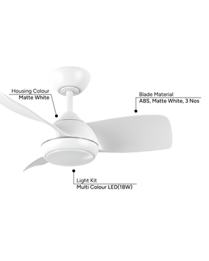 Blades: Matte White