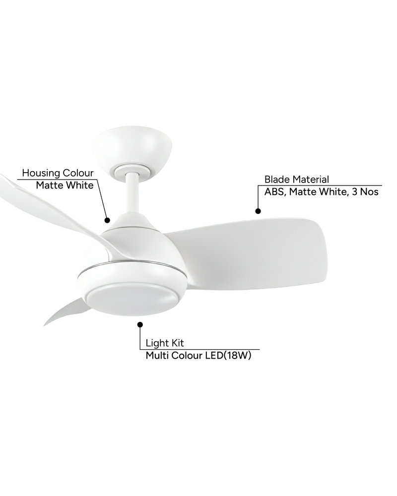 Blades: Matte White