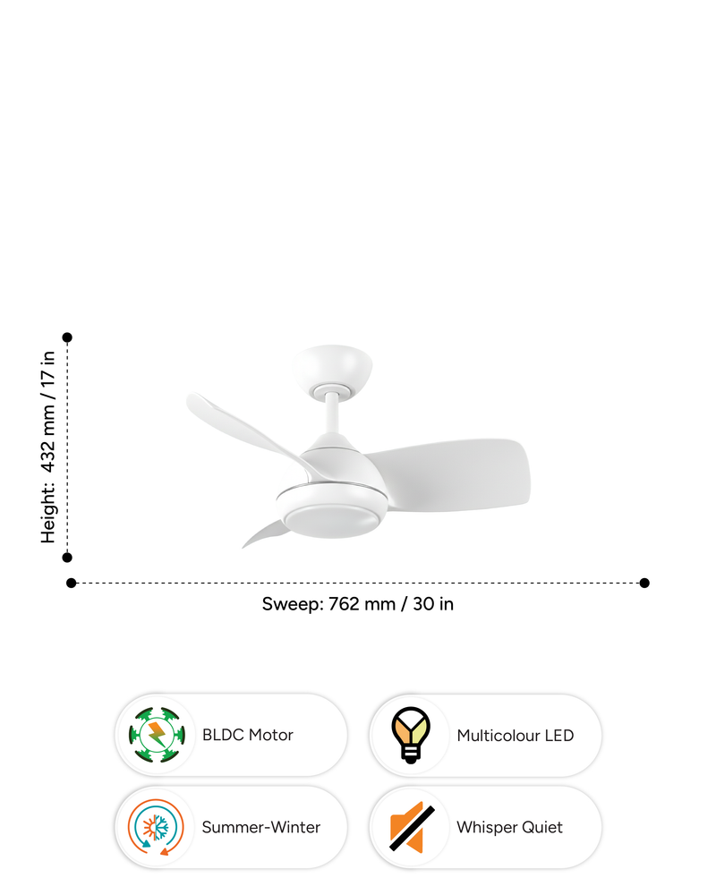 Blades: Matte White