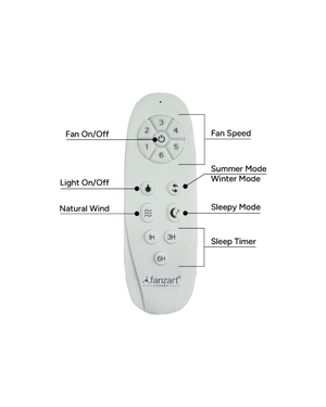 Blades: Matte White