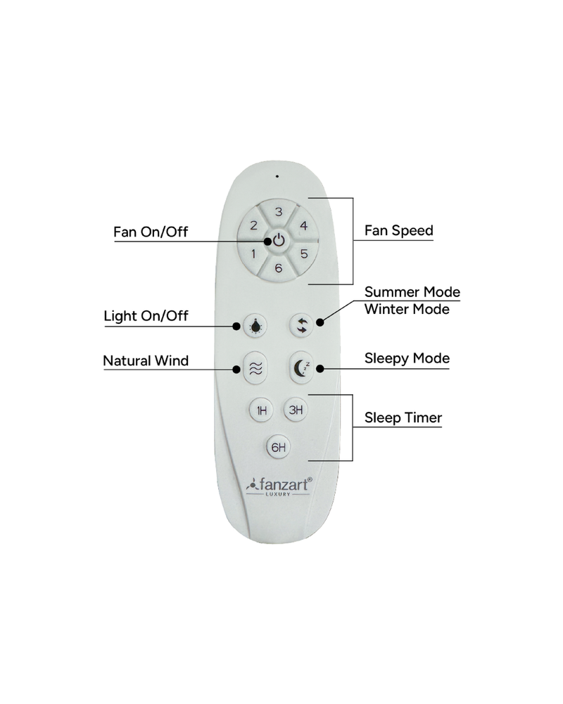 Blades: Matte White