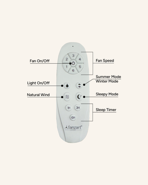 Blades: Walnut