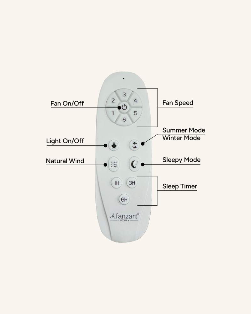 Blades: Walnut