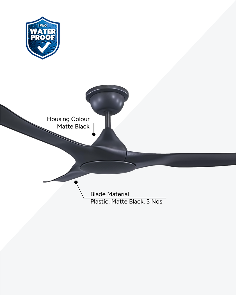 Blades : Matte Black