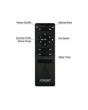 Blades : Matte Black