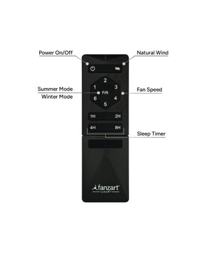 Blades : Matte White