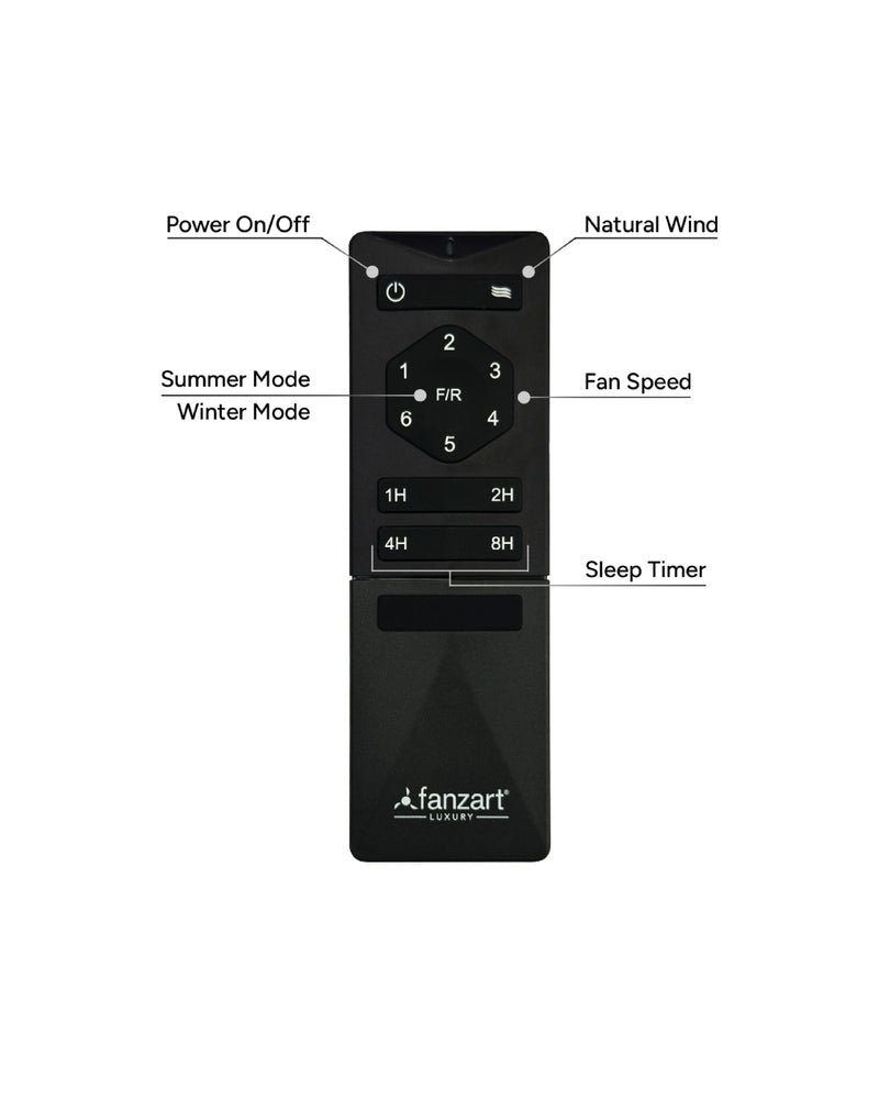 Blades : Matte White