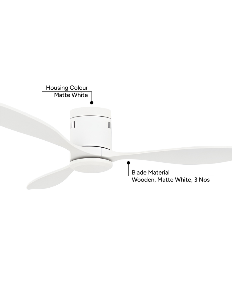 Blades : Matte White