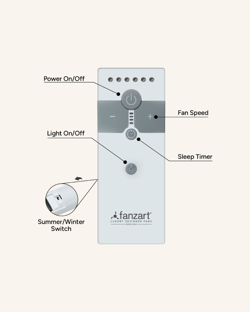 Blades: Transparent Black